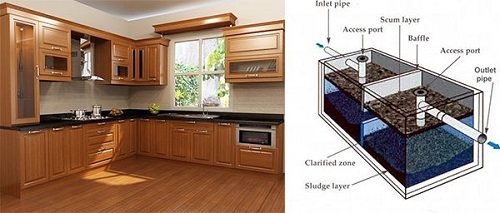 vị trí đặt bể phốt trong nhà ống